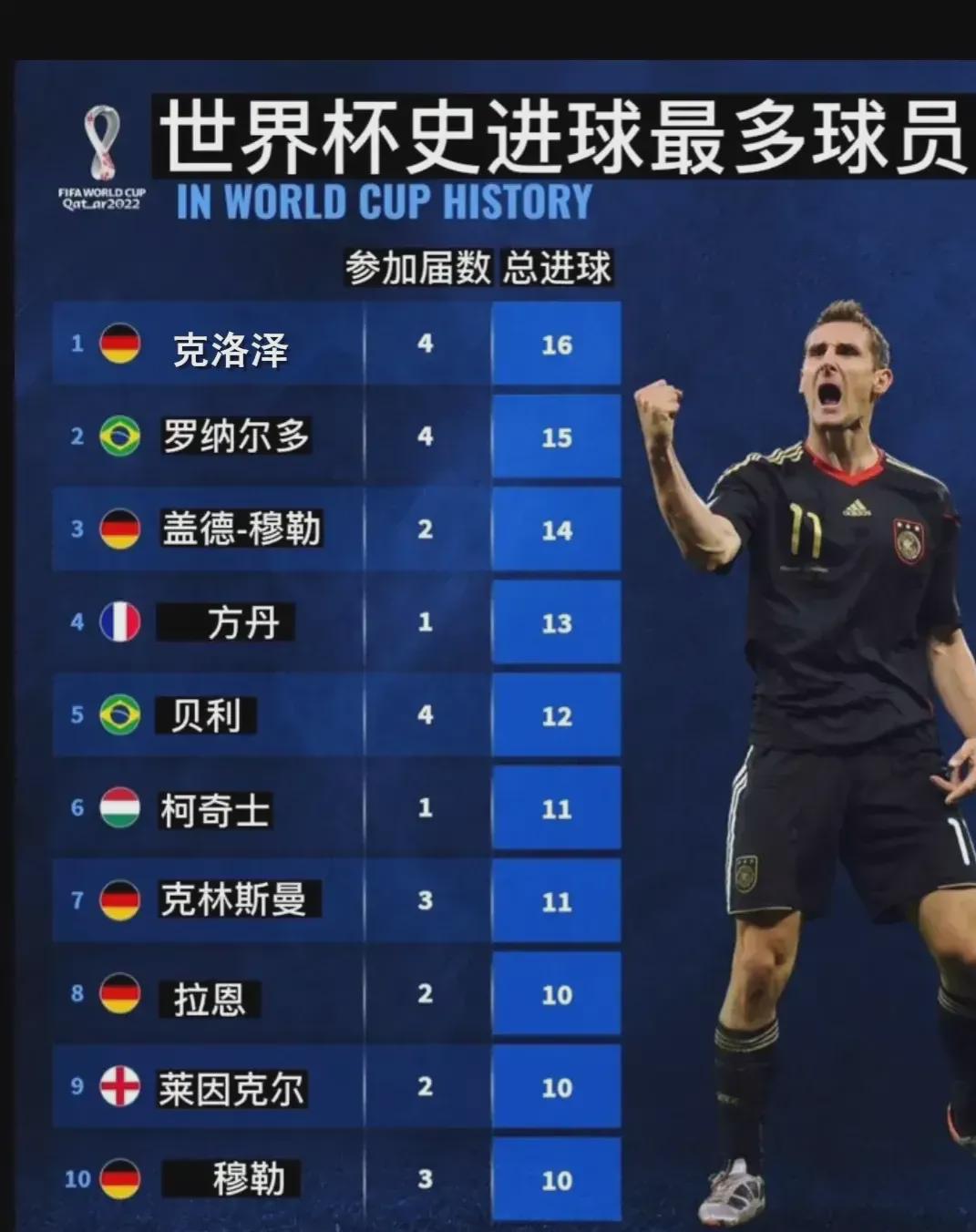 展现出了令