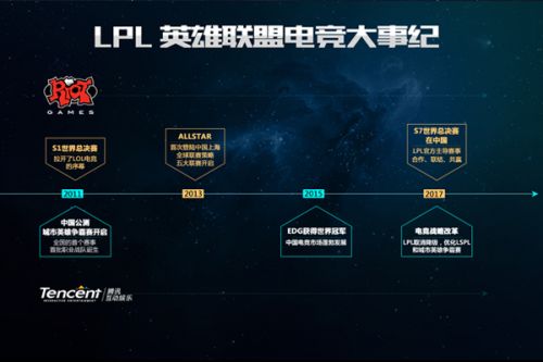 投篮将成为 投篮将成为