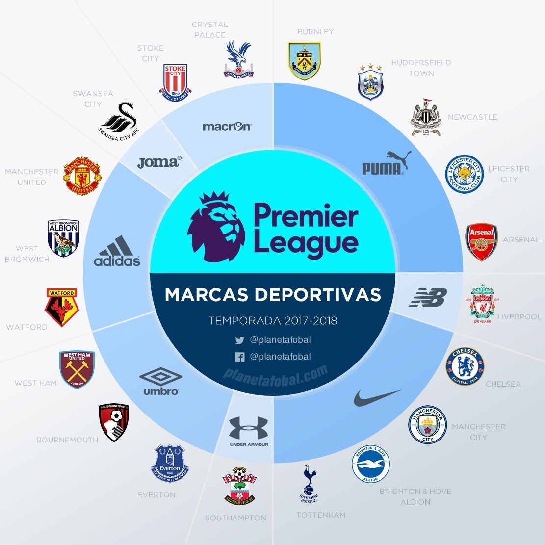 更让外界担 更让外界担