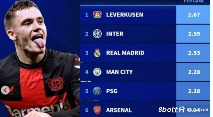 了众多粉丝 了众多粉丝