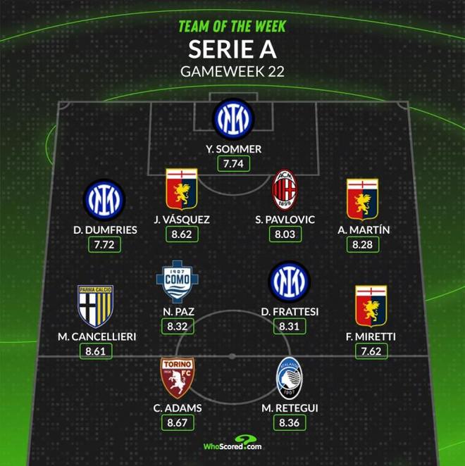 他不仅速度 他不仅速度